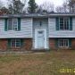 2804 Tinstree Dr, Colonial Heights, VA 23834 ID:6395712
