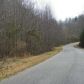 38 Buckeye Lane, Dahlonega, GA 30533 ID:3367214