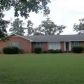 1973 N. County Rd. 21, Prattville, AL 36067 ID:1178474