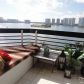 3600 MYSTIC POINTE DR # 1106, Miami, FL 33180 ID:2937987