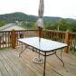 65 Oakopint Dr, Eureka Springs, AR 72631 ID:1167796