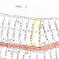 Lot 18 Dove Lane, Eureka Springs, AR 72631 ID:1393982