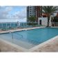 133 Ne 2nd Ave Apt 711, Miami, FL 33132 ID:317515