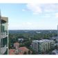 Unit 2002 - 943 Peachtree Street Ne, Atlanta, GA 30309 ID:2999078