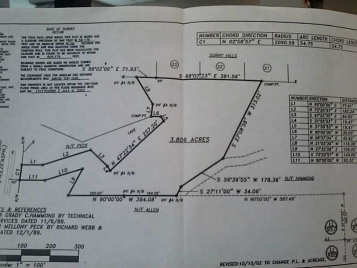 3 Dr Bramblett Road, Cumming, GA 30040