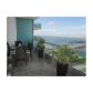 900 BISCAYNE BL # 4509, Miami, FL 33132 ID:6639949