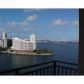 1155 BRICKELL BAY DR # 2408, Miami, FL 33131 ID:6971761