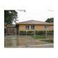 1270 59 ST, Miami, FL 33142 ID:6970759