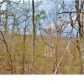 39 Winding Wood, Wetumpka, AL 36092 ID:1181317