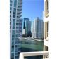 888 BRICKELL KEY DR # 1602, Miami, FL 33131 ID:6978663