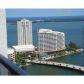 500 BRICKELL AVE # 3206, Miami, FL 33131 ID:750100