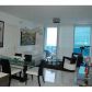 200 BISCAYNE BLVD. WAY # 4511, Miami, FL 33131 ID:7227132