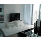 200 BISCAYNE BLVD WY # 3608, Miami, FL 33131 ID:5816414
