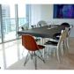 495 BRICKELL AV # 3101, Miami, FL 33131 ID:6179259