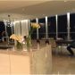 495 BRICKELL AV # 3101, Miami, FL 33131 ID:6179264