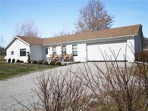 Shores, Lone Jack, MO 64070