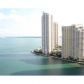 325 S BISCAYNE BL # 2315, Miami, FL 33131 ID:6180152