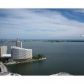 950 BRICKELL BAY DR # 2910, Miami, FL 33131 ID:17443