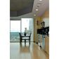 Unit 2316 - 3324 Peachtree Road Ne, Atlanta, GA 30326 ID:6709073