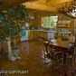 41297 Heather Street, Homer, AK 99603 ID:6891772