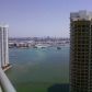 465 BRICKELL AV # 3103, Miami, FL 33131 ID:7354228