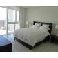 485 BRICKELL AV # 4704, Miami, FL 33131 ID:5816936