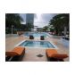 1050 BRICKELL AV # 2308, Miami, FL 33131 ID:7309612