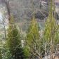 1600 Rivers Edge Trail Ne, Atlanta, GA 30324 ID:7315163