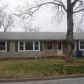 1849 E Kensington St, Joplin, MO 64801 ID:7477931