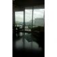 Unit 1416 - 860 Peachtree Street, Atlanta, GA 30308 ID:5841792