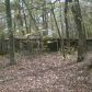 3529 Anvil Block Road, Ellenwood, GA 30294 ID:7546461