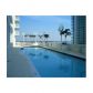 1200 BRICKELL BAY DR # 1905, Miami, FL 33131 ID:6556487