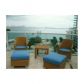 186 SE 12 TE, Miami, FL 33131 ID:7227565