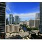 475 BRICKELL AV # 2115, Miami, FL 33131 ID:7226458