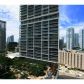 475 BRICKELL AV # 2115, Miami, FL 33131 ID:7226459