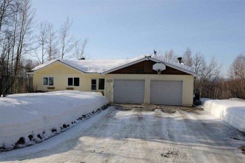 1031 Pasque Street, Fairbanks, AK 99712