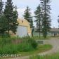 850 Jeffery Avenue, Homer, AK 99603 ID:6889762