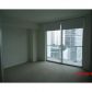 500 BRICKELL AVE # 2002, Miami, FL 33131 ID:6864718