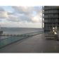 485 BRICKELL AV # 2102, Miami, FL 33131 ID:388268
