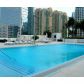950 BRICKELL BAY DR # 903, Miami, FL 33131 ID:921756
