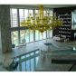 485 BRICKELL AV # 1905, Miami, FL 33131 ID:1851353