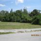 1887 NW 83 ST, Miami, FL 33147 ID:7509748