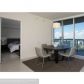 465 Brickell Ave # 4402, Miami, FL 33131 ID:7314298
