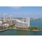 1155 BRICKELL BAY DR # PH208, Miami, FL 33131 ID:7248135