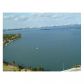 601 NE 36 ST # 2303, Miami, FL 33137 ID:921741