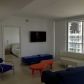 495 BRICKELL AV # 2904, Miami, FL 33131 ID:7228119
