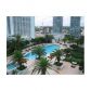 1060 BRICKELL AV # 1817, Miami, FL 33131 ID:7184429
