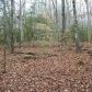 8 Porter Springs Road, Dahlonega, GA 30533 ID:6511211