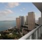 50 BISCAYNE BL # 2904, Miami, FL 33132 ID:6181023