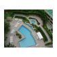 3300 NE 192 ST # PH11, Miami, FL 33180 ID:6647958